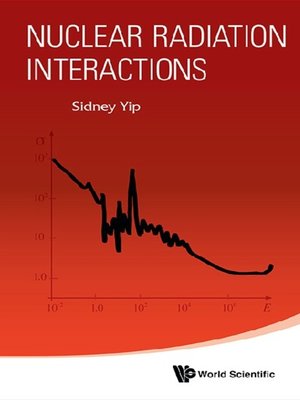 cover image of Nuclear Radiation Interactions